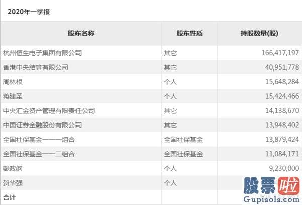 明天股市行情分析预测走势_三大砸盘元凶曝光！千亿大牛拿不出4个亿？