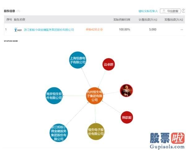 明天股市行情分析预测走势_三大砸盘元凶曝光！千亿大牛拿不出4个亿？