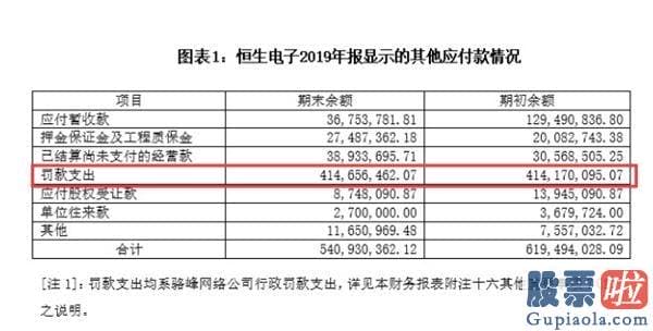 明天股市行情分析预测走势_三大砸盘元凶曝光！千亿大牛拿不出4个亿？