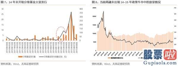 2020股市预测分析周易_大切换？——眼前的苟且 但别忘了还有诗和远方