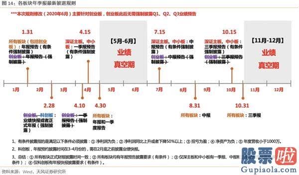 2020股市预测分析周易_大切换？——眼前的苟且 但别忘了还有诗和远方