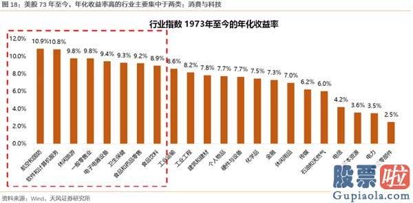 2020股市预测分析周易_大切换？——眼前的苟且 但别忘了还有诗和远方