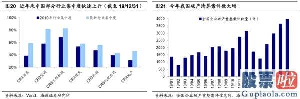 中国股票行情预测分析师-销售市场望向上突破 创本轮牛市新高