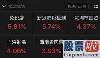 股市分析预测最准的人是-A股回调真的来了？沪深指数失守3400点 多空分歧加剧！焦虑的投资人怎么办？