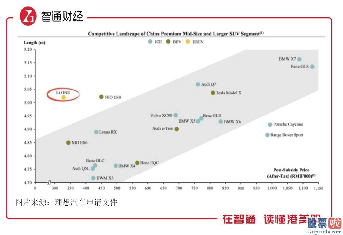 美股行情道琼斯实时走势_连续四个季度盈利 特斯拉愈来愈香