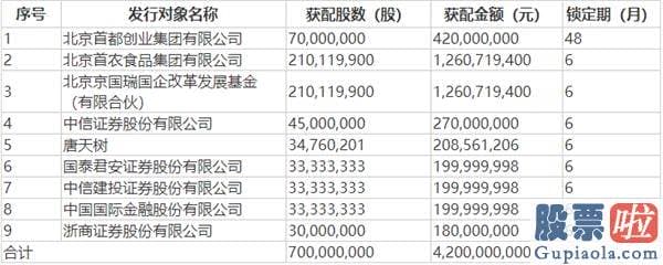 股市行情预测分析网 强周期ETF份额整体暴增 牛市旗手更获六大同行“捧场”！增量资金延续入市