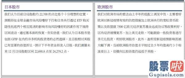 如何在同花顺投资美股：国泰君安2020Q3环球资产配置观点