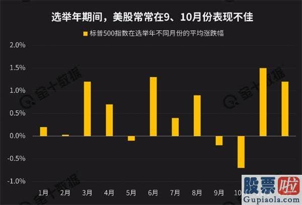 离岸公司投资美股的税-美股整体狂欢之时 有一群人却在囤积现金
