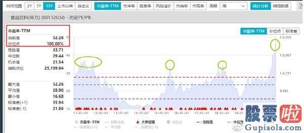 每日股市预测分析 zhihu：罕见！看空研报突袭 如何“稳如老狗”？