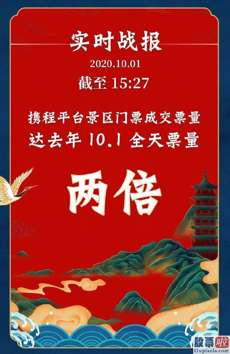 美股 投资 市盈率 携程公布十一门票预订报告：同比增长100% 上海北京人气领先