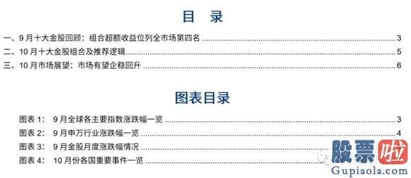 股票行情分析预测数学建模：2020年10月十大金股及销售市场展望