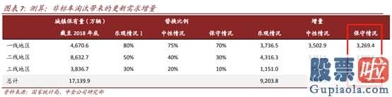 美股行情人造肉实时行情 今年涨超270% 小牛电动是电瓶车界的“特斯拉”？
