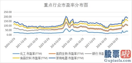 王吉柱股市分析预测图-3300点的A股前景预测