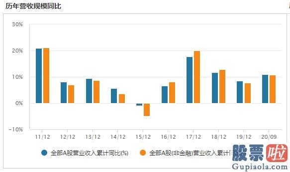 王吉柱股市分析预测图-3300点的A股前景预测