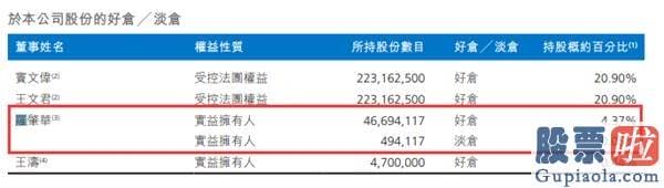 华泰证券可以投资美股吗：割洋韭菜？2700亿独角兽首秀破发 香港神奇富豪狂赚超60亿！