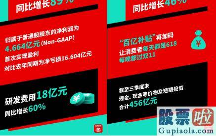 qdii基金投资美股_拼多多用户破7亿 上海做对了什么？