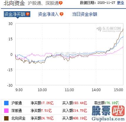 鲁兆股市行情预测分析_银行股归来！翘尾行情有何深意？三条主线布局后势