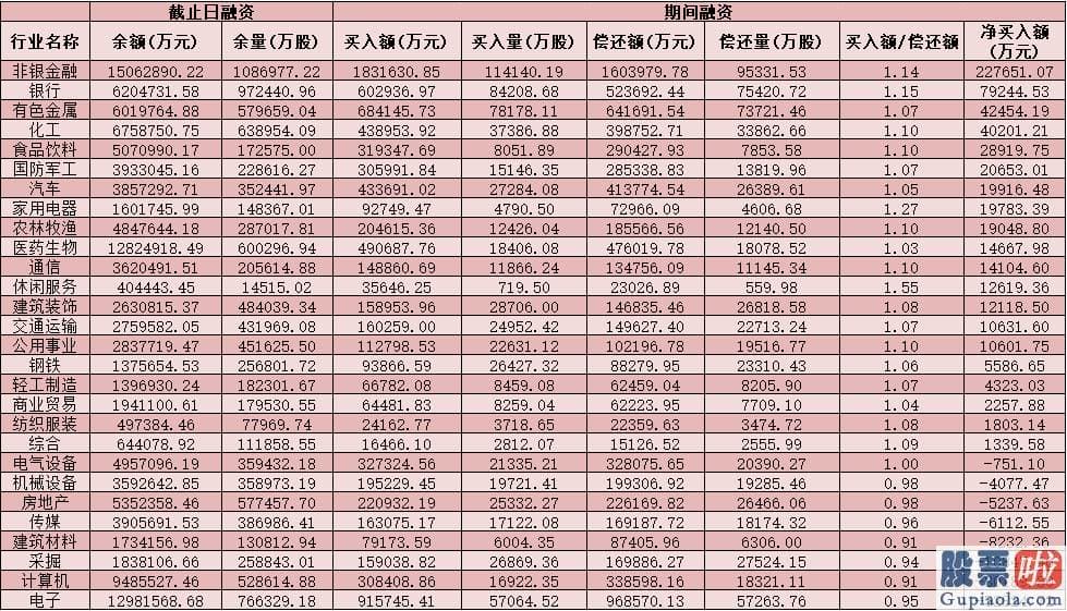 股市预测分析工具：逾136亿元大单资金“返场” 北上资金连续4日回流