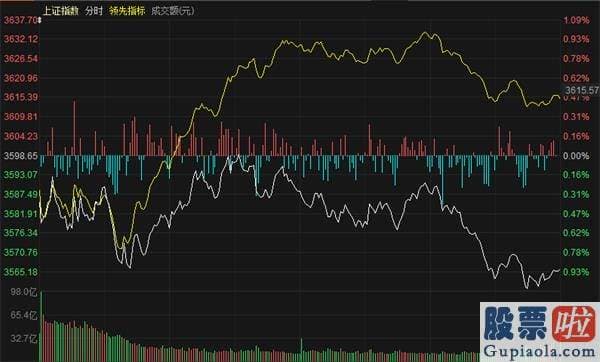 明日股票行情预测分析8.1-也只有它才有可以过分向往的业绩空间