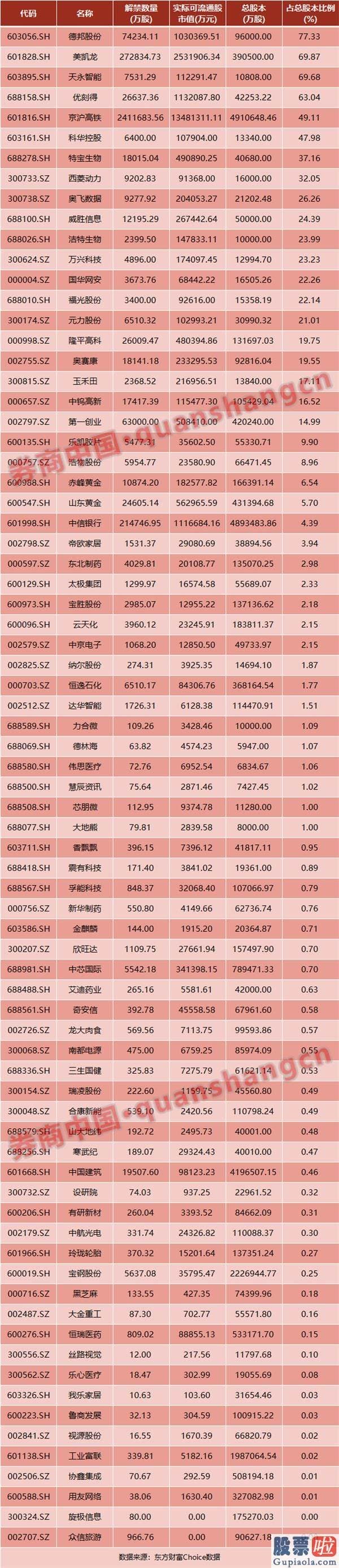 股市分析预测走势分析-国新办举行新闻公布会