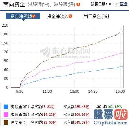 股票行情预测分析师杨敏_p北向资金pp概念版块下滑榜前十pp概念版块上涨幅度榜前十pp主力净流出前十pp股票监控pp主力净流入前十p