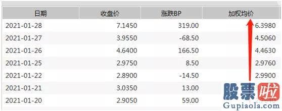 股票行情预测分析师qq：北上资金也现最近少见的净流出规模