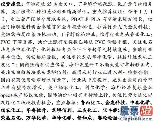 王吉柱股市分析预测图 版块轮动加剧背景之下