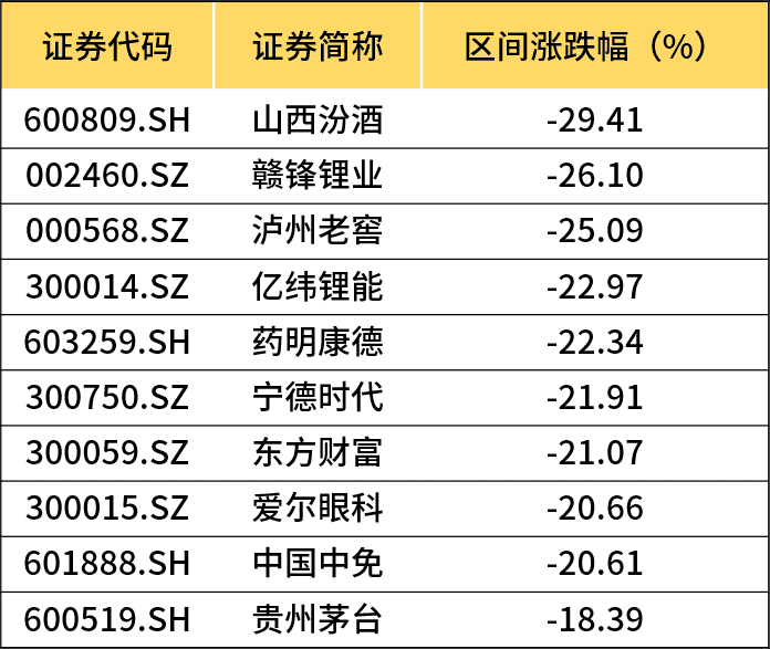 鲁兆股票行情预测分析-平安基金总经理助理