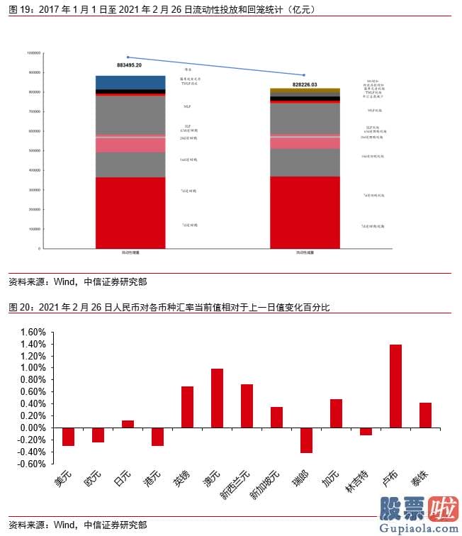 如何投资 美股：结构性通胀脉冲