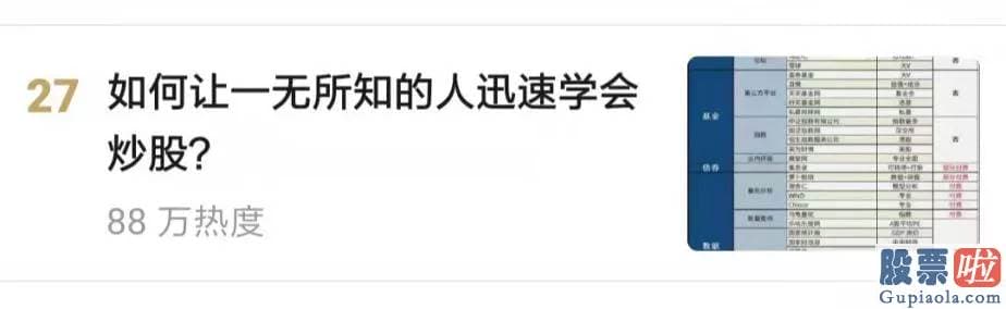 美股行情走势新浪_1990年海湾战争爆发
