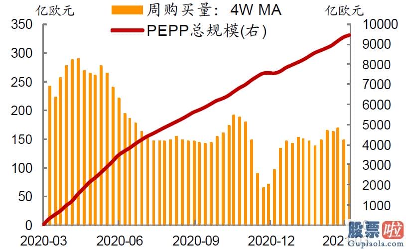 7万美金投资美股：中金公司03908钻研部