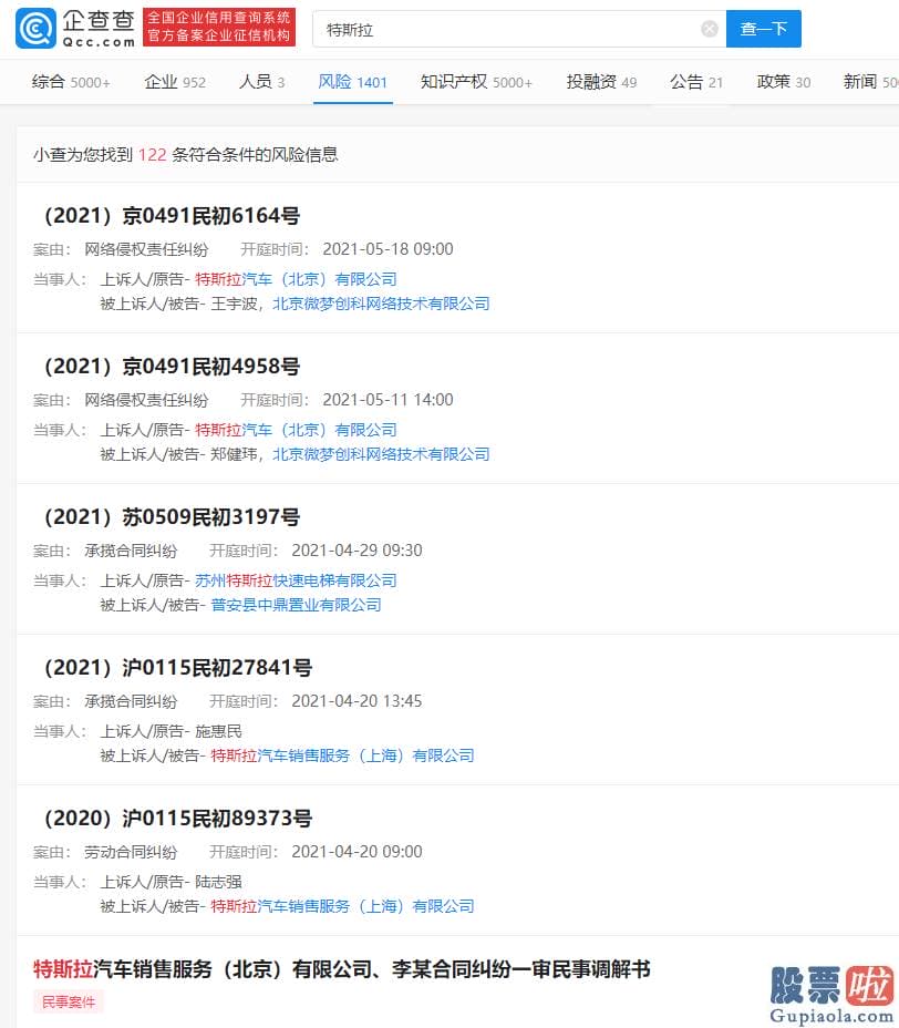 美股退市投资者赔偿：2021上海车展进入媒体开放日