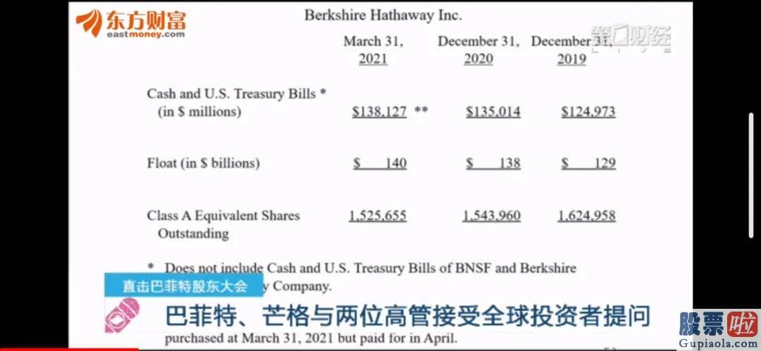 在美国投资美股-关于指数基金或股票投资