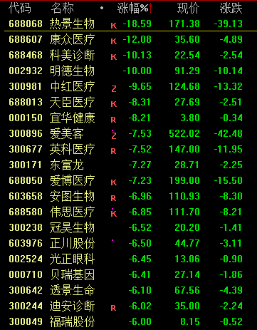 股市分析预测网站-午盘曾一度流入40亿元