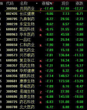 股市分析预测网站-午盘曾一度流入40亿元