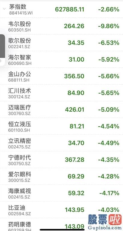 股市分析预测网站-午盘曾一度流入40亿元