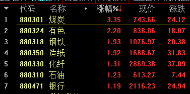 股市分析预测网站-午盘曾一度流入40亿元