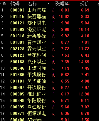 股市分析预测网站-午盘曾一度流入40亿元
