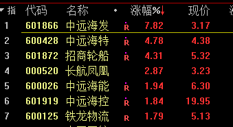 股市分析预测网站-午盘曾一度流入40亿元