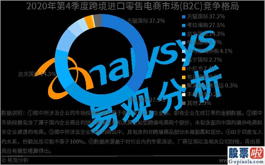 投资美股 交税-第二年免税现行政策取消了
