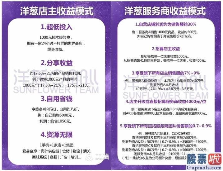 投资美股 交税-第二年免税现行政策取消了