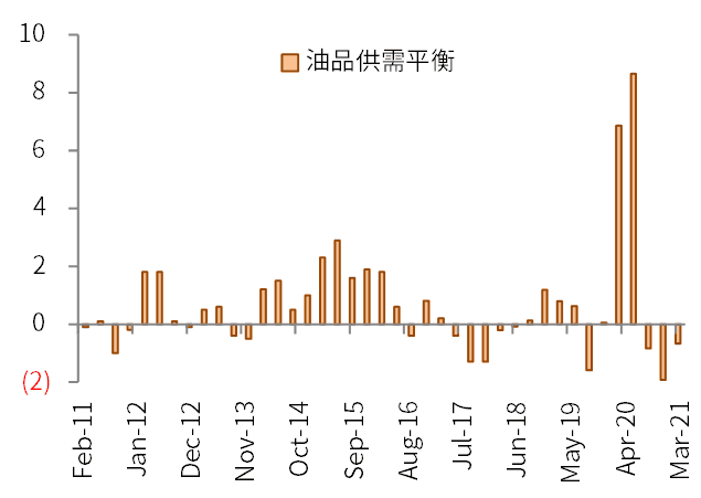 股市行情预测分析师徐小明 中金公司03908钻研部 