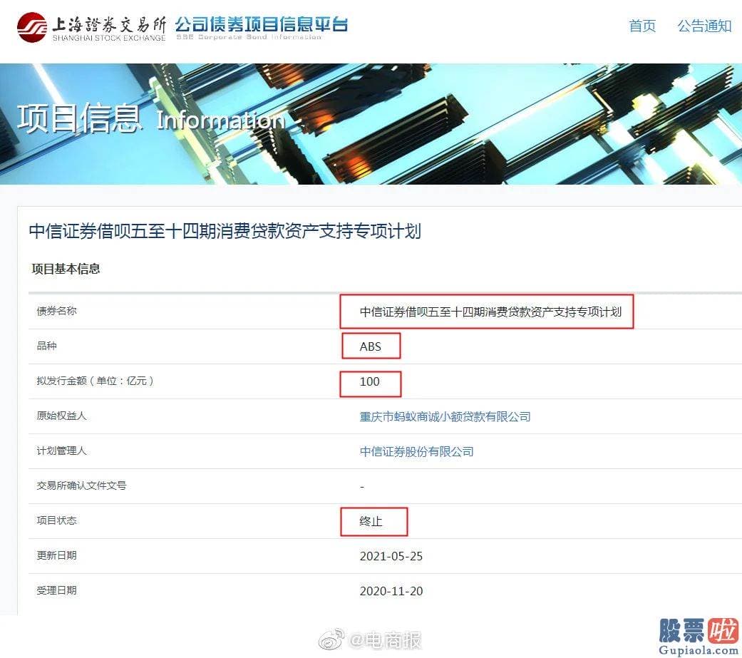 美股行情10年行情走势 阿里巴巴01688公布2021财年第四财季及全年财报