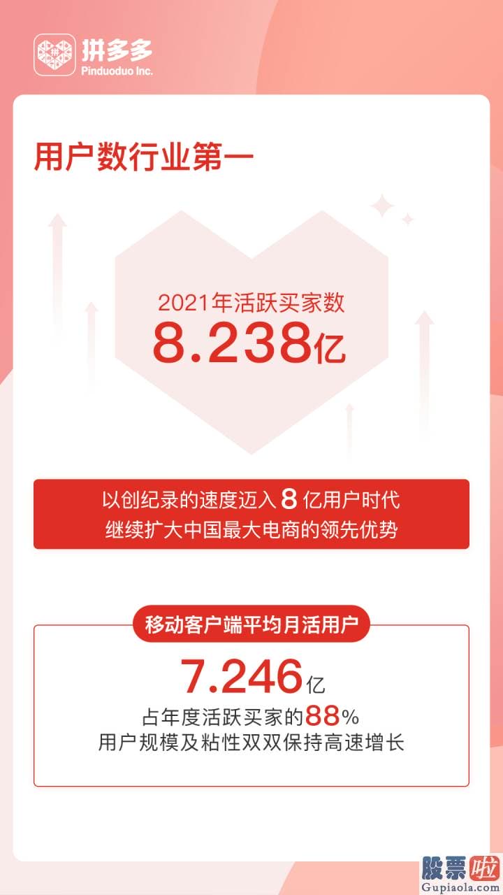 投资美股要交什么税-截至2021年3月31日