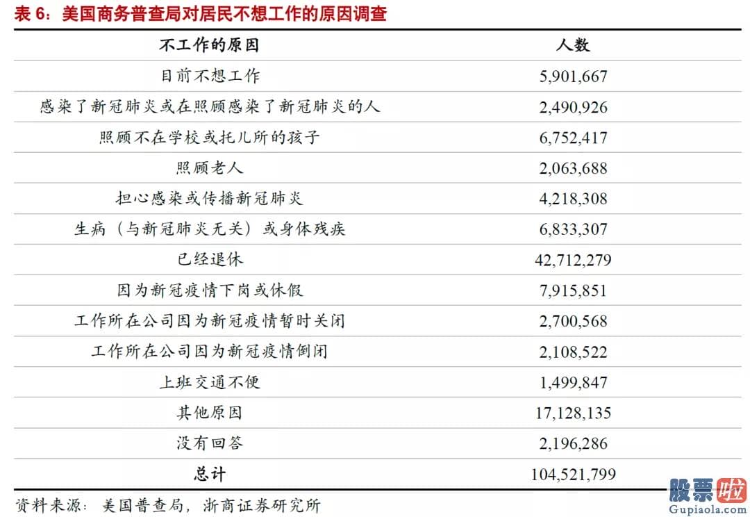 美股投资者常用的网站 回购利率延续下跌导致利率走廊下限被触发