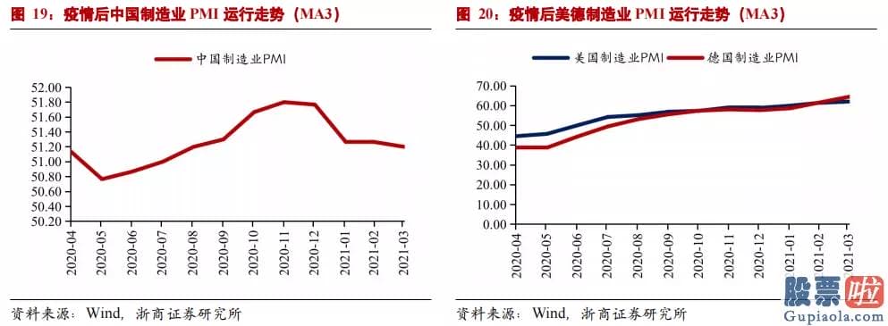 美股投资者常用的网站 回购利率延续下跌导致利率走廊下限被触发