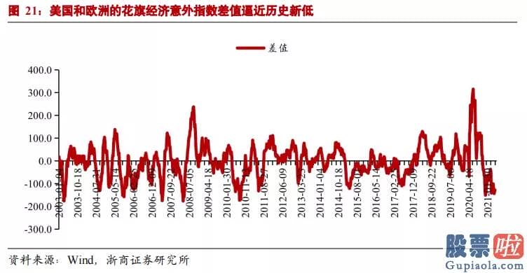 美股投资者常用的网站 回购利率延续下跌导致利率走廊下限被触发