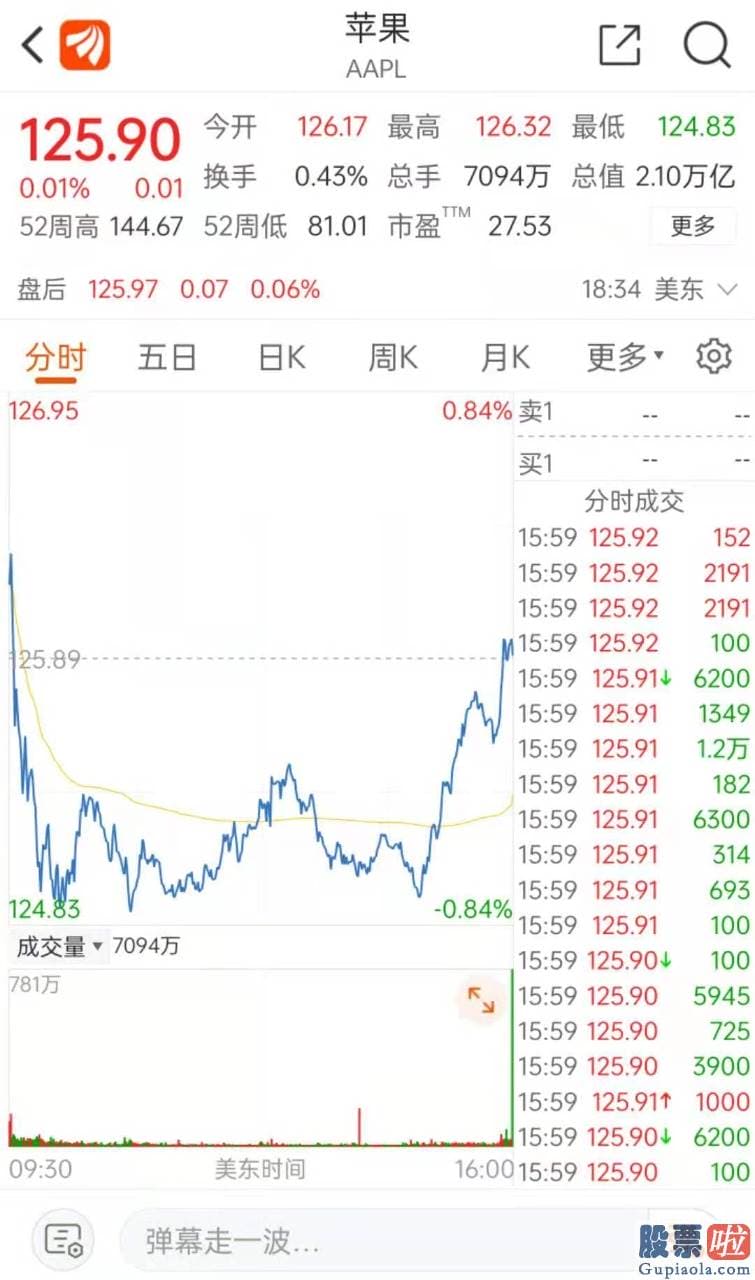 如果20年前投资美股：2021苹果全球开发者大会在线召开