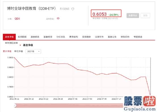 美股AESE投资价值_影响中国亿万家庭教育的文件出炉