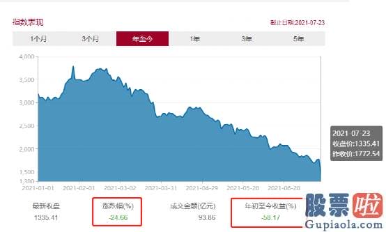 美股AESE投资价值_影响中国亿万家庭教育的文件出炉
